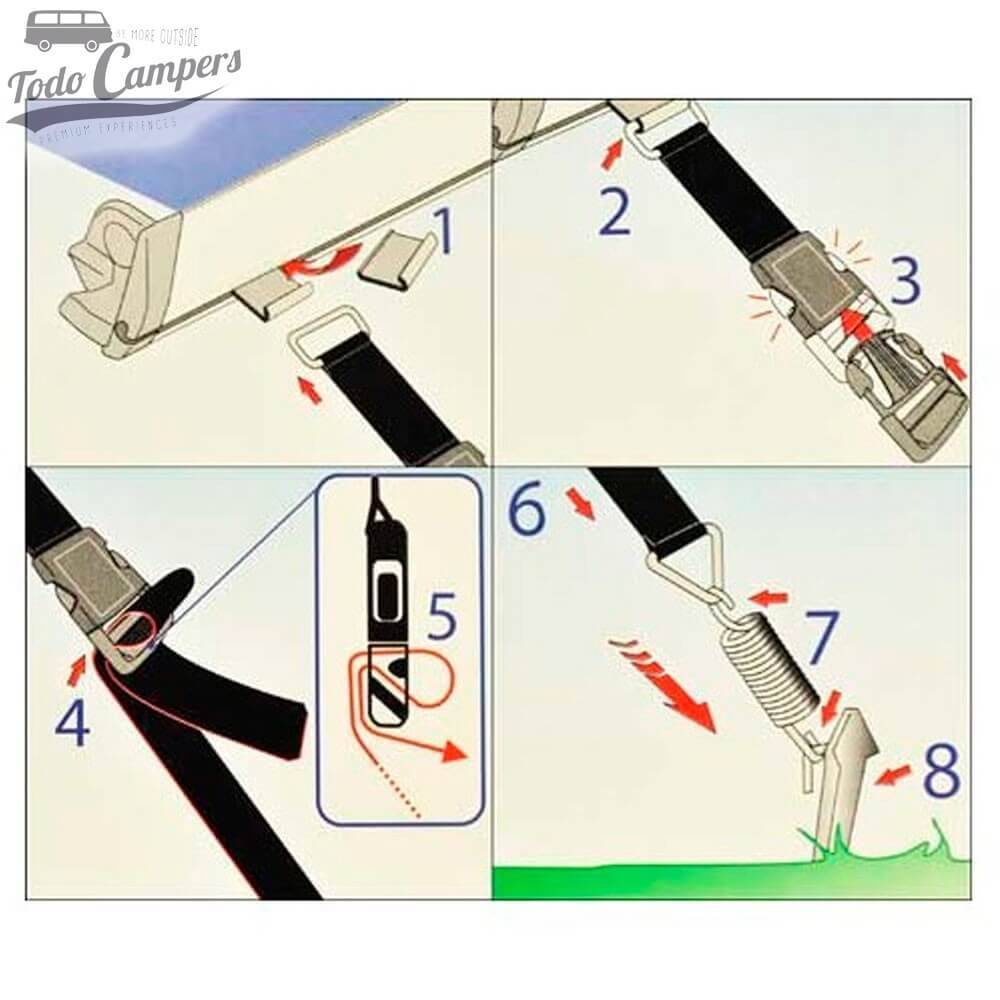 Instruções de cintas Tie Down S