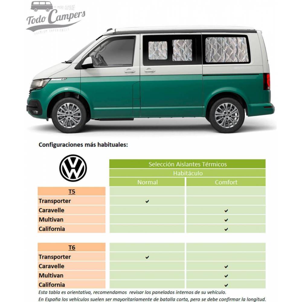 Cortinas Isotérmicas para Volkswagen T5, T6 e T6.1 - Habitáculo (janelas laterais)
