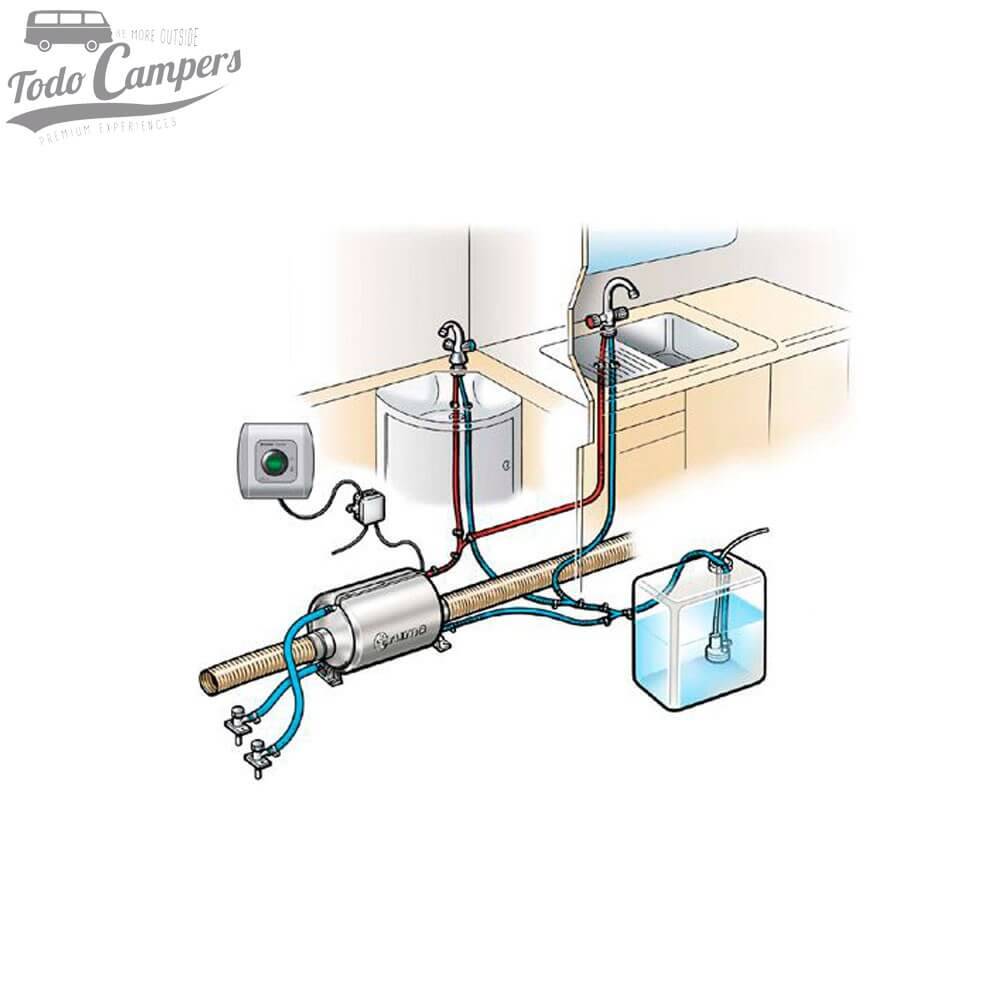 Funcionamento boiler therme TT2 5L