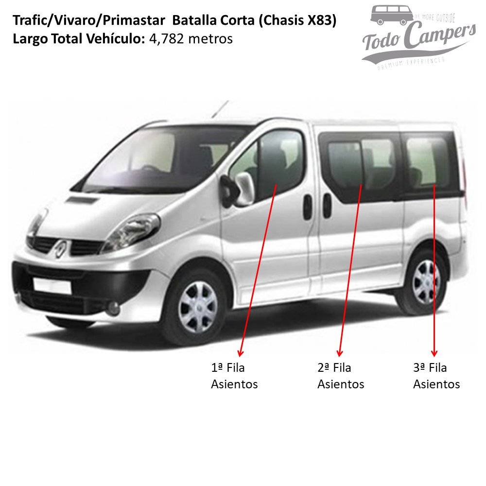 Trafic Vivaro Primastar 2002-2014 assentos e filas