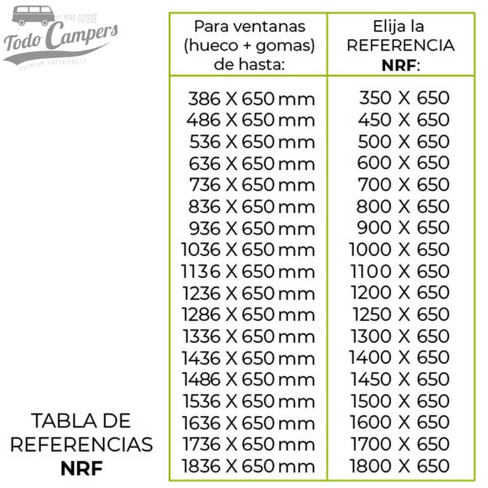 Tabela de medidas do Estore com mosquiteira NRF