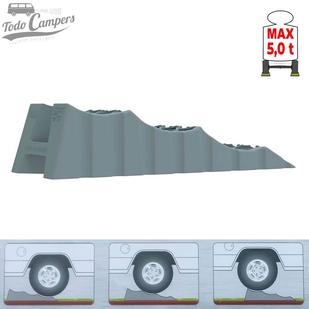 Fiamma Level Up Premium