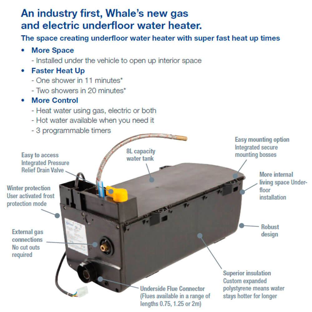 Características técnicas do Boiler Whale Expanse