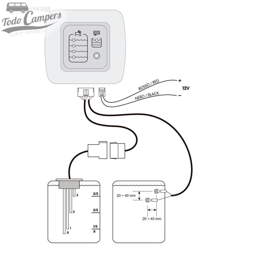 Instalación de sonda CBE