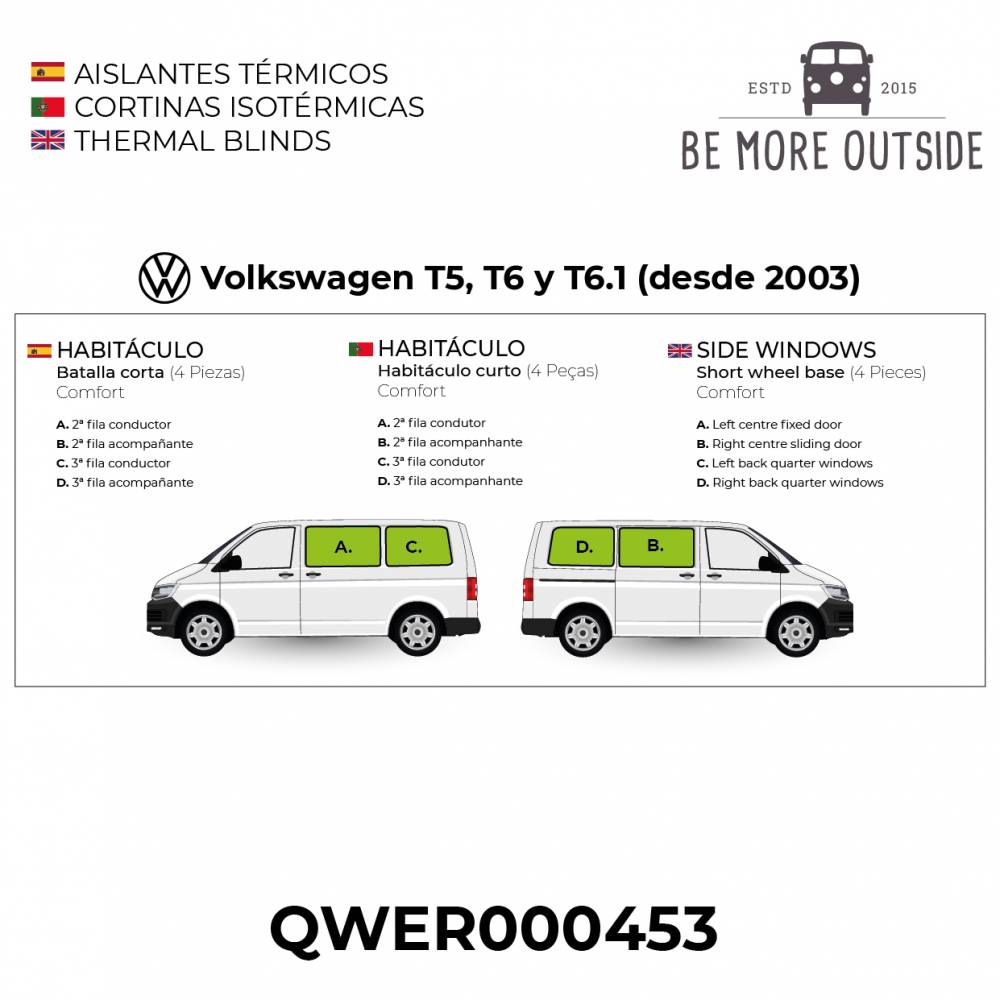 Habitáculo (4 Piezas) Batalla Corta - Acabado Comfort