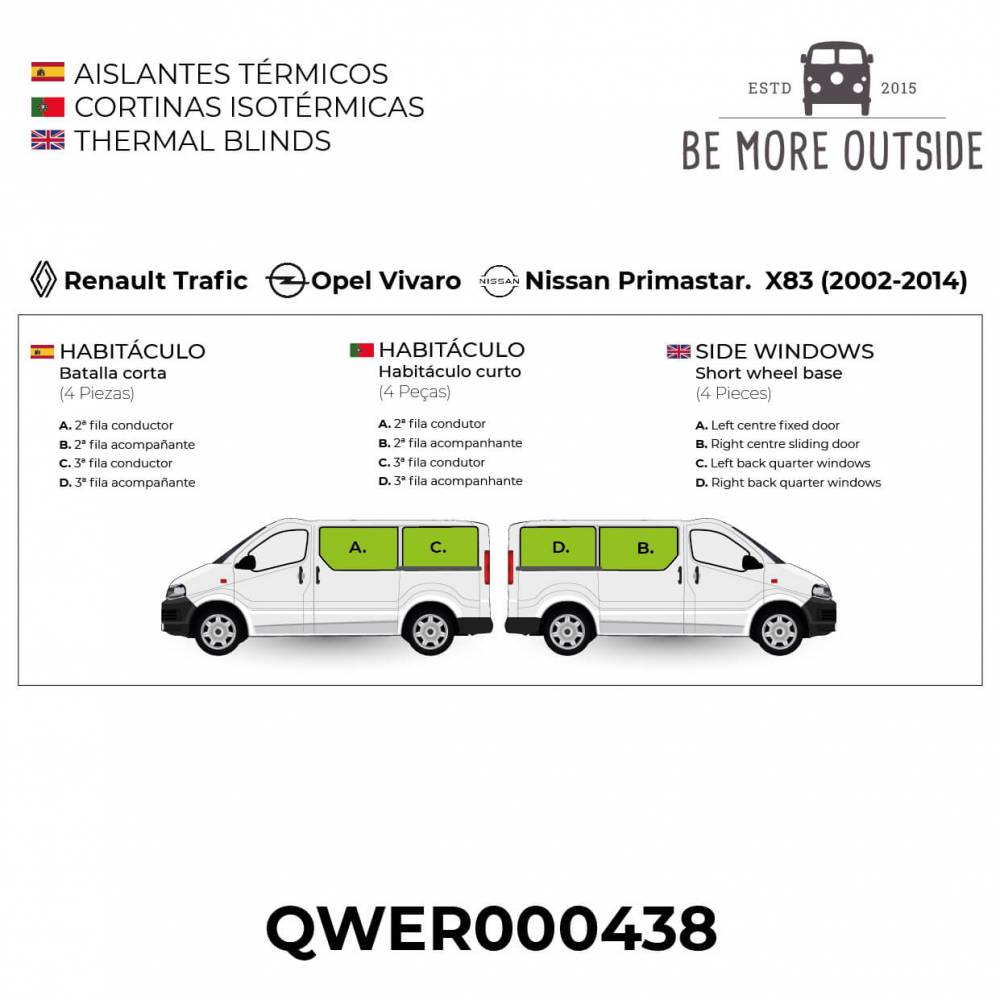 Aislantes térmicos de las ventanas de 2ª y 3ª fila de las furgonetas con Chasis X83 de batalla corta