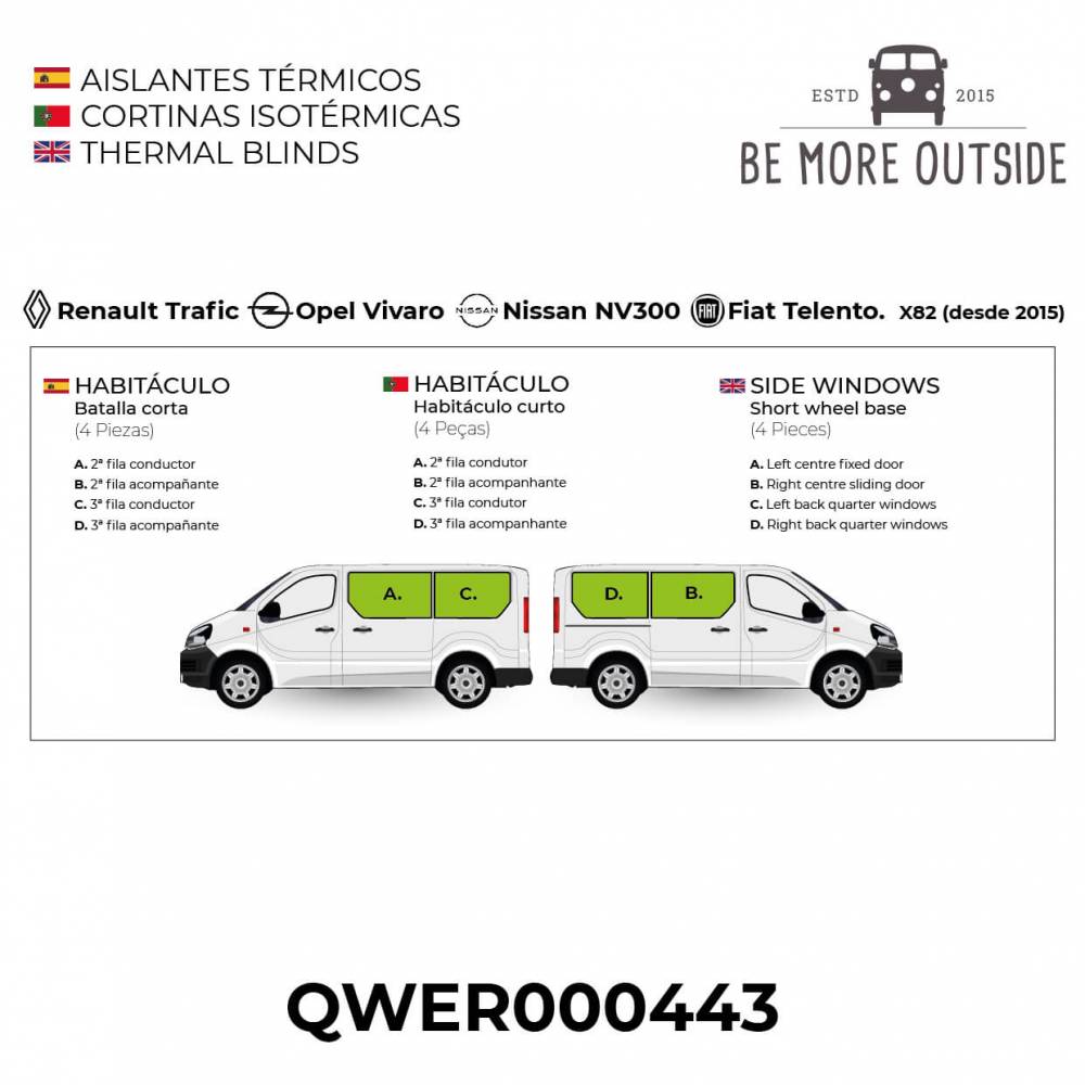 Aislantes térmicos para ventanas de Trafic, Vivaro, Talento y NV300 desde 2015 (X82) de batalla corta
