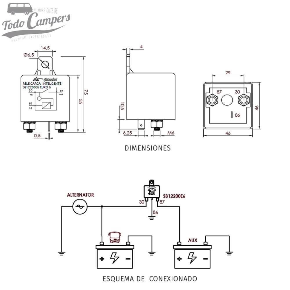 medidas del relé EURO 6 SB12200E6