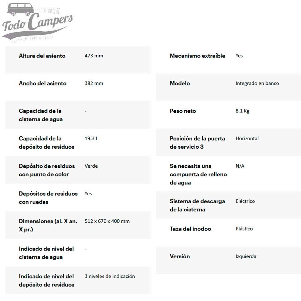 Especificaciones técnicas del Thetford C403 lado izquierdo