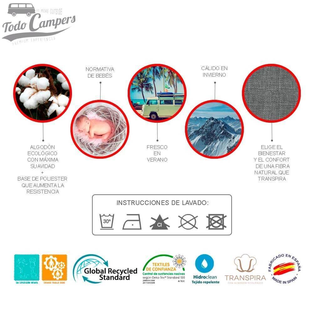 instrucciones de lavado del Colchón de espuma de VW T5, T6 y T6.1 California Ocean