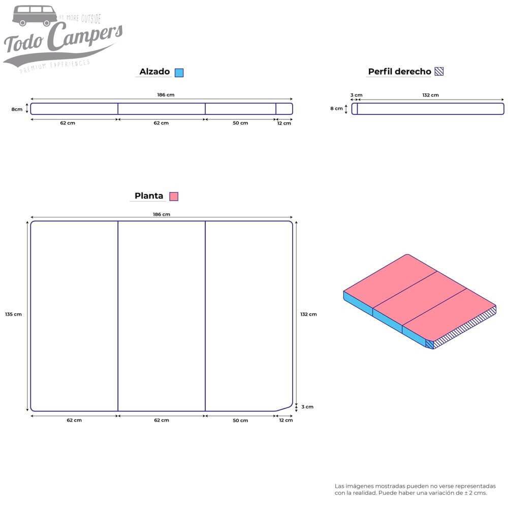Medidas colchón para Mercedes Vito y Clase V