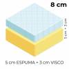 Colchón de 5 cm de espuma HR de firmeza extra alta + 3 cm de Viscoelástico