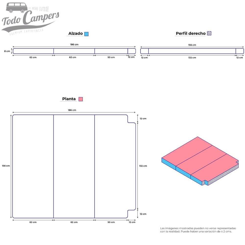 Medidas del Colchón de espuma HR + Visco (5+3 cm) para Trafic, Vivaro y Primastar 2002-2014 (sin plásticos)