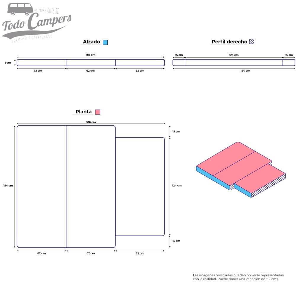 Medidas Colchón de espuma HR (8 cm)