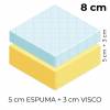Colchão de espuma HR + Visco (5+3 cm) para VW T5, T6 e T6.1 desde 2003 - CHENILE