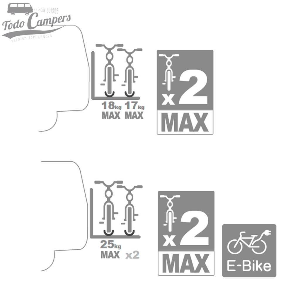 Carga máxima del Fiamma Carry Bike para Trafic de doble puerta trasera