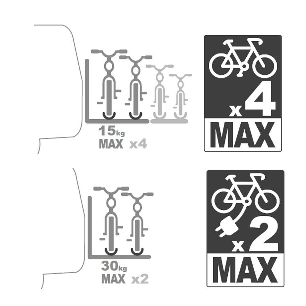 carga máxima de bicicletas