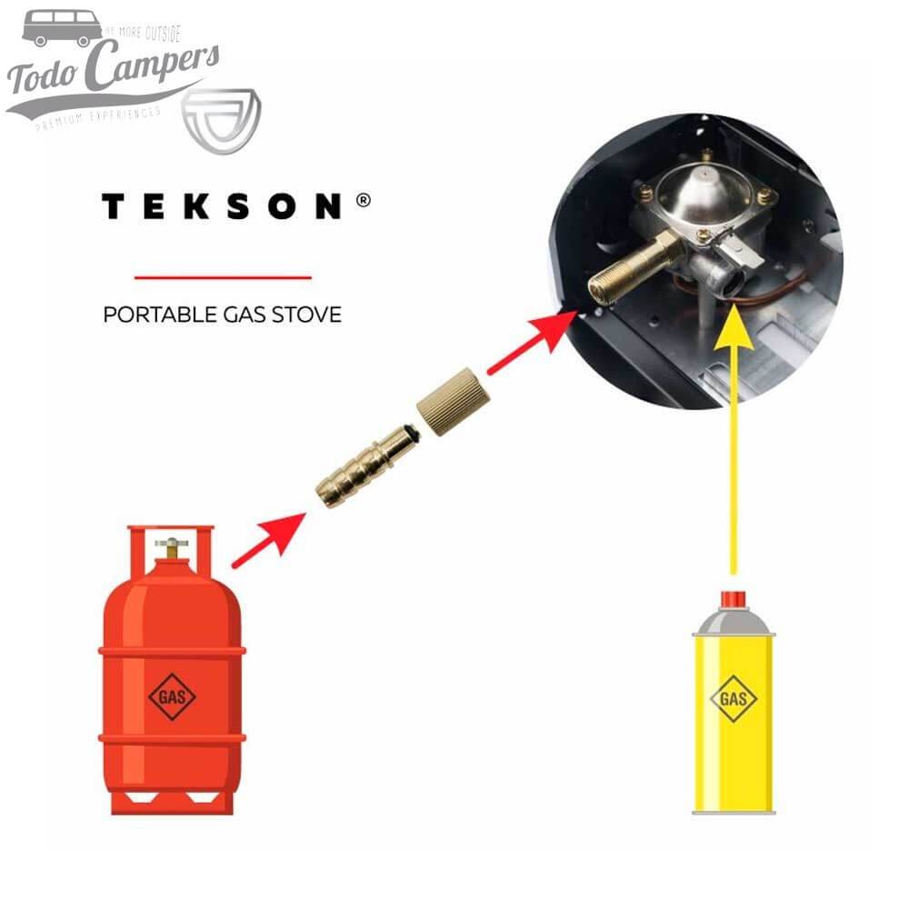 Cocina de gas con sistema DUAL para cartucho B-250 y bombona,