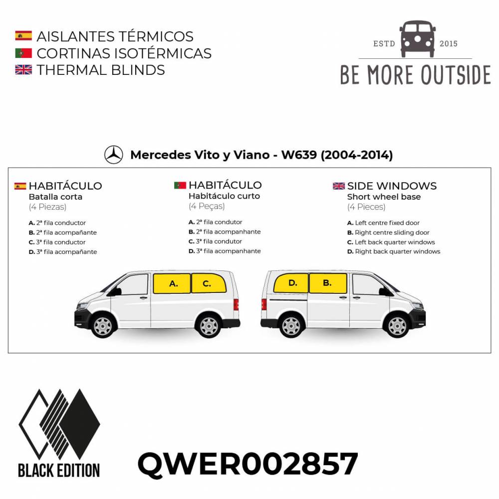 Esquema de los aislantes de Mercedes 639 de batalla corta