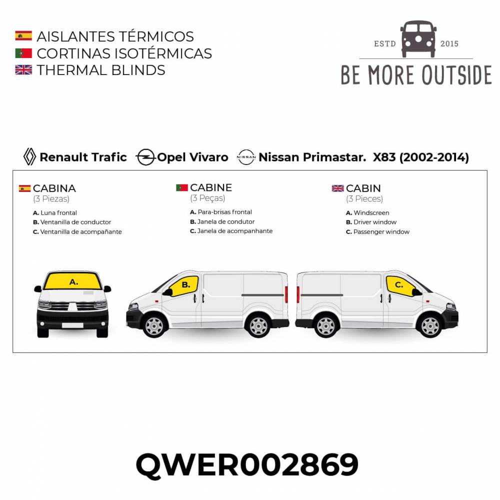 Ficha de los aislantes negros BLACk EDITION para la cabina de Trafic, Vivaro y Primastar 2002-2014