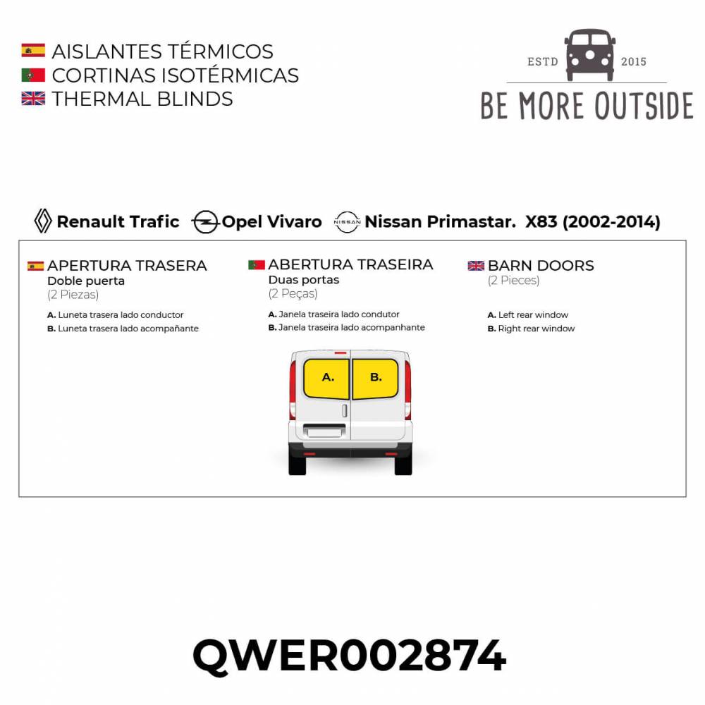 Ficha de los aislantes negros para doble puerta trasera de Trafic, Vivaro y Primastar