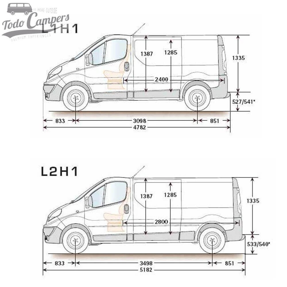 medidas de la furgoneta X83