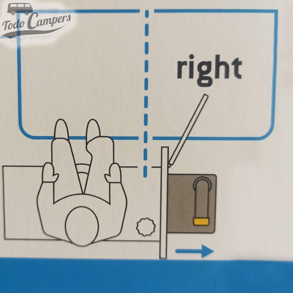 Kit renove para Lado direito da sanita Thetford C2 C3 e C4