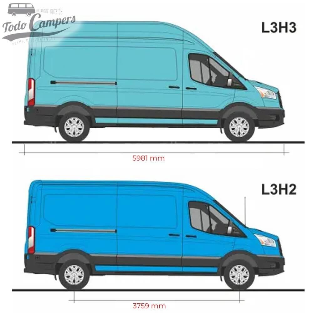 medidas Transit Van desde 2014