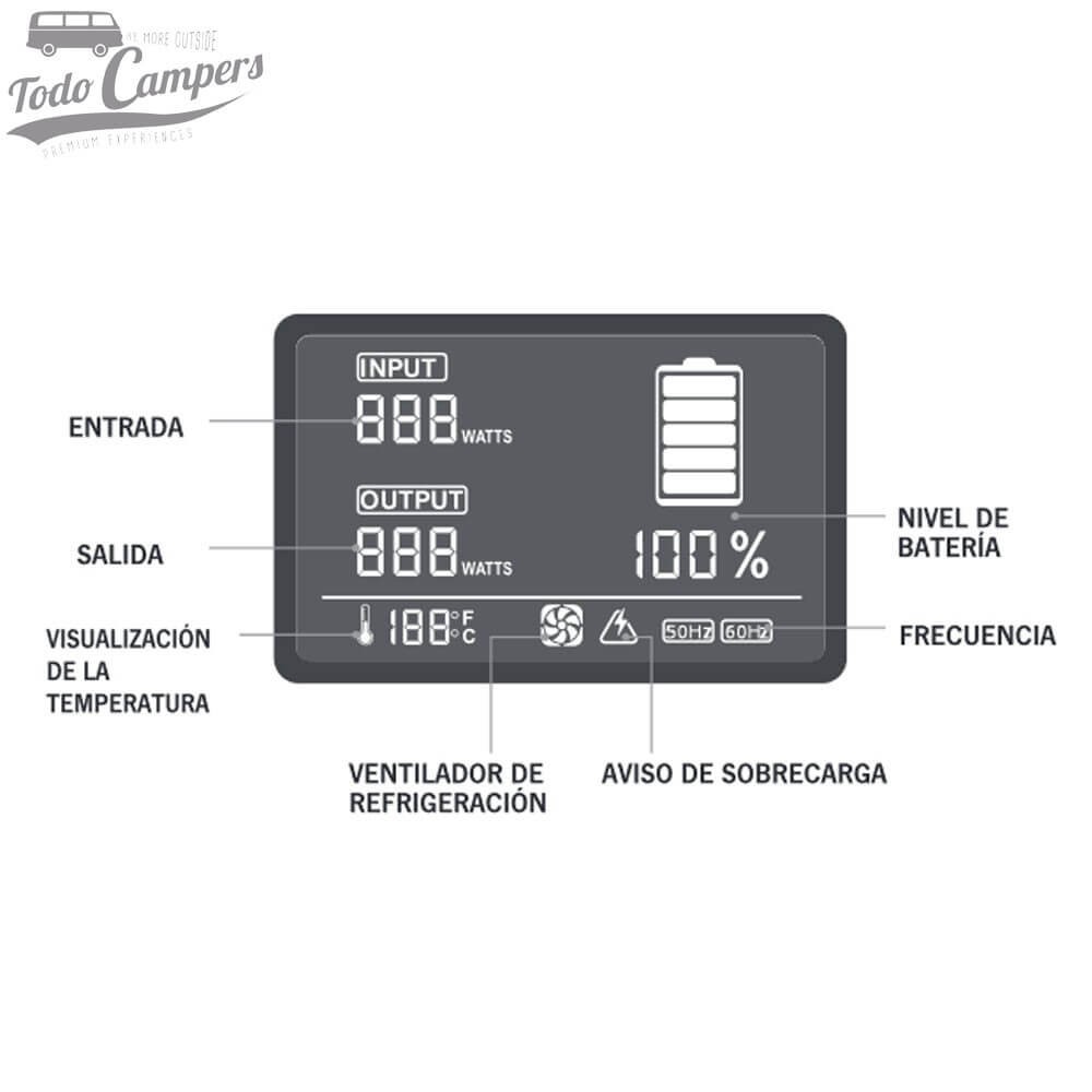 pantalla LCD del Power Station de Carbest