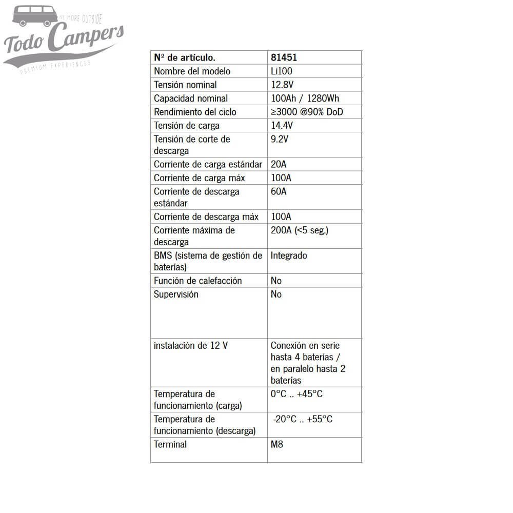 Especificaciones técnicas de la batería de litio Li100