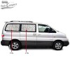 Protector térmico Isoflex de 9 capas para Hyundai H1 1997-2007