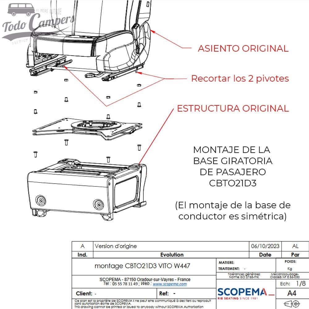 esquema de montagem da base CBTO21G3 para W447