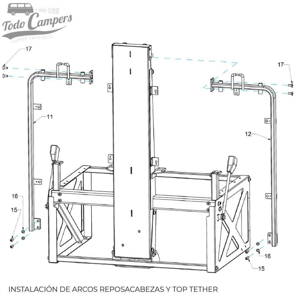 estructura con isofix OKB con arcos para reposacabezas y TOP TETHER
