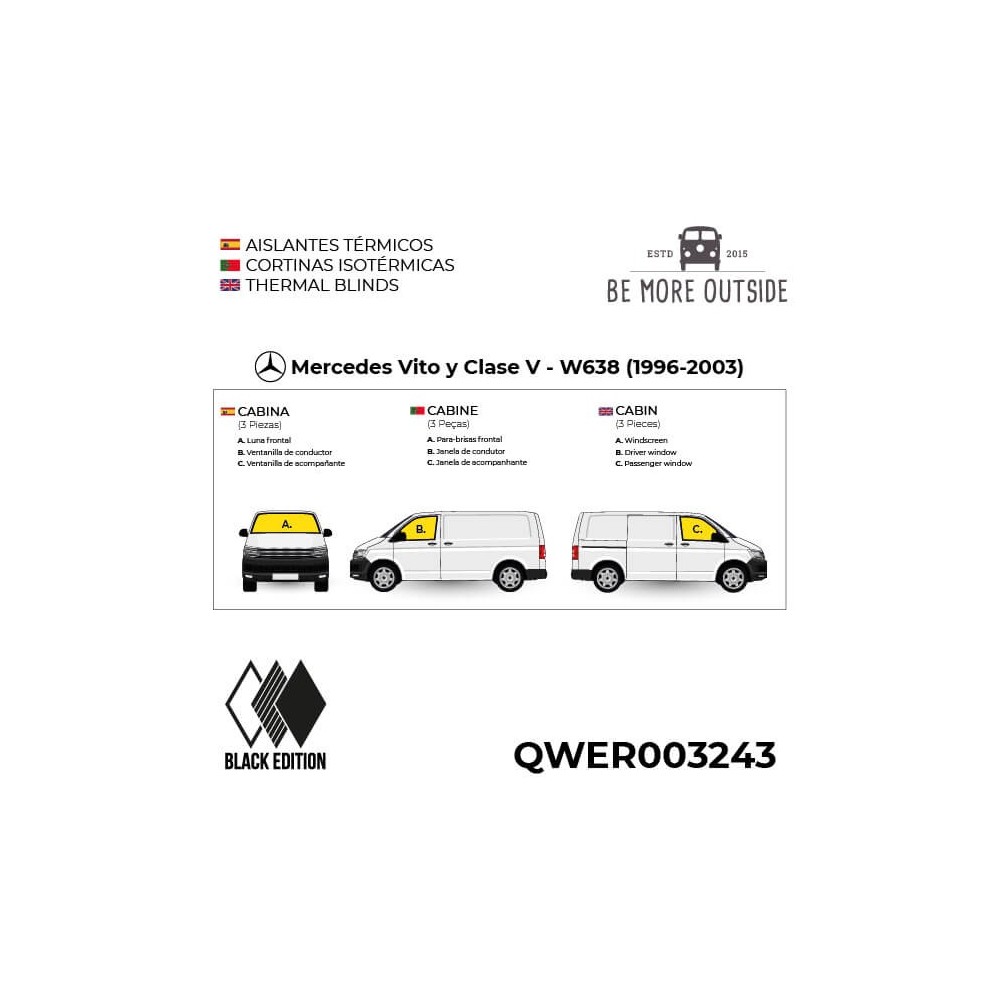 esquema de las piezas de los aislantes negros de Vito W638