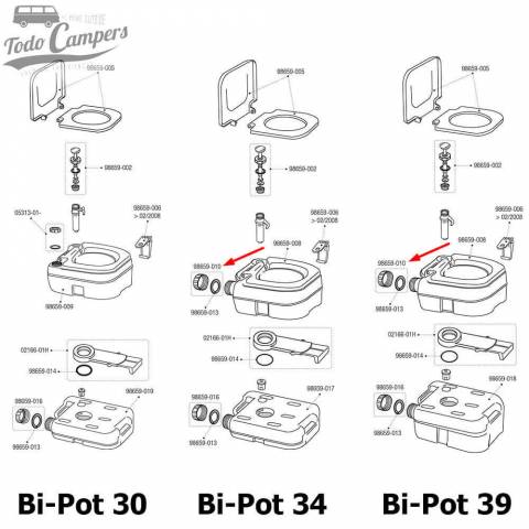 Medidas Tapón Rojo + Junta Bi-Pot