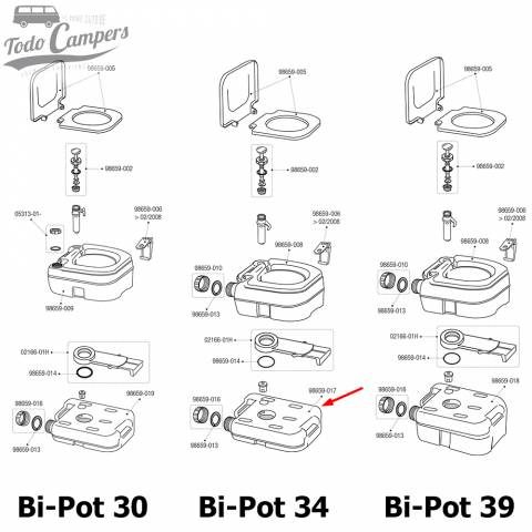 Medidas Depósito Inferior Bi-Pot 34