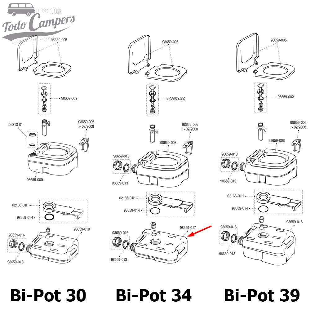 Depósito Inferior Bi-Pot 34