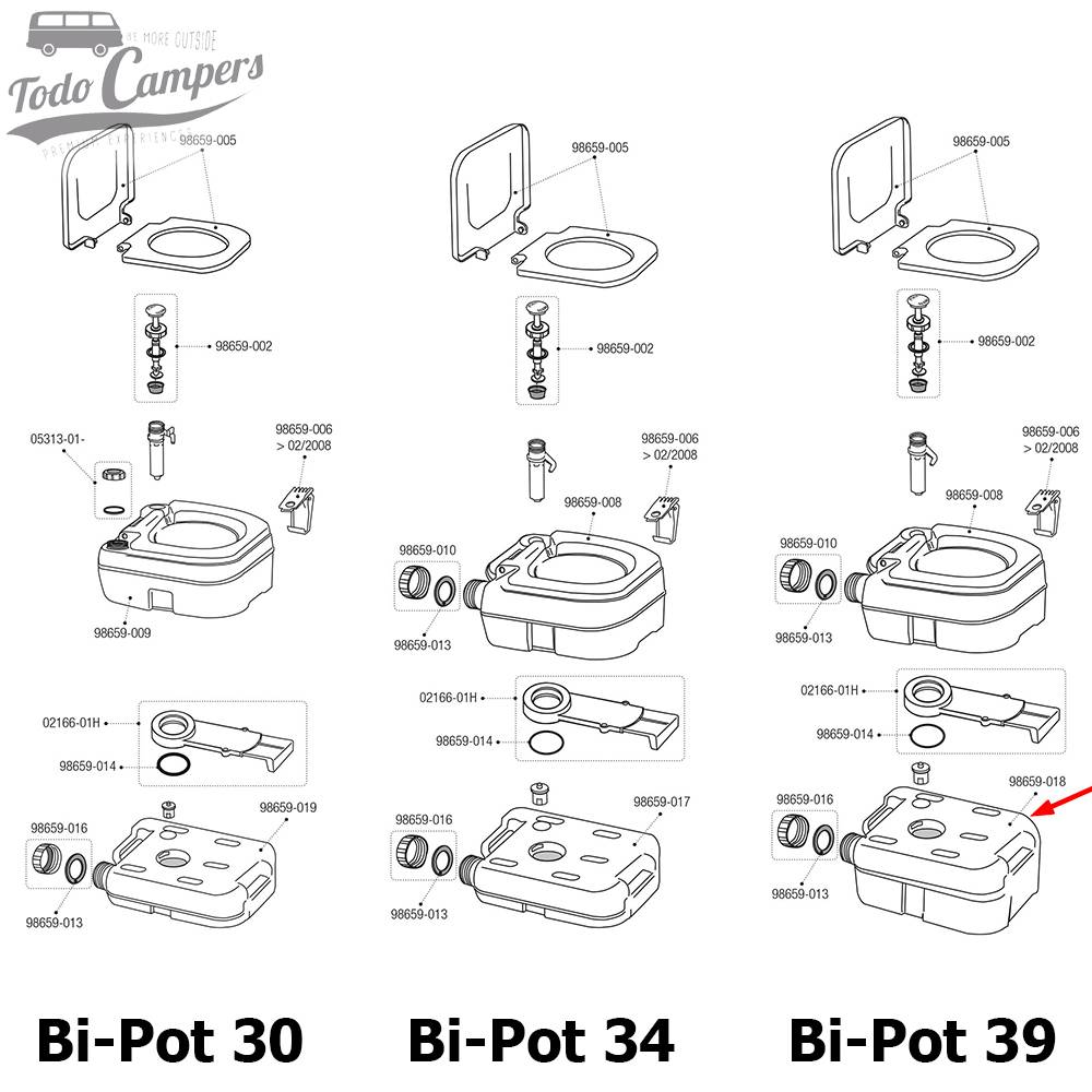 Depósito Inferior Bi-Pot 39