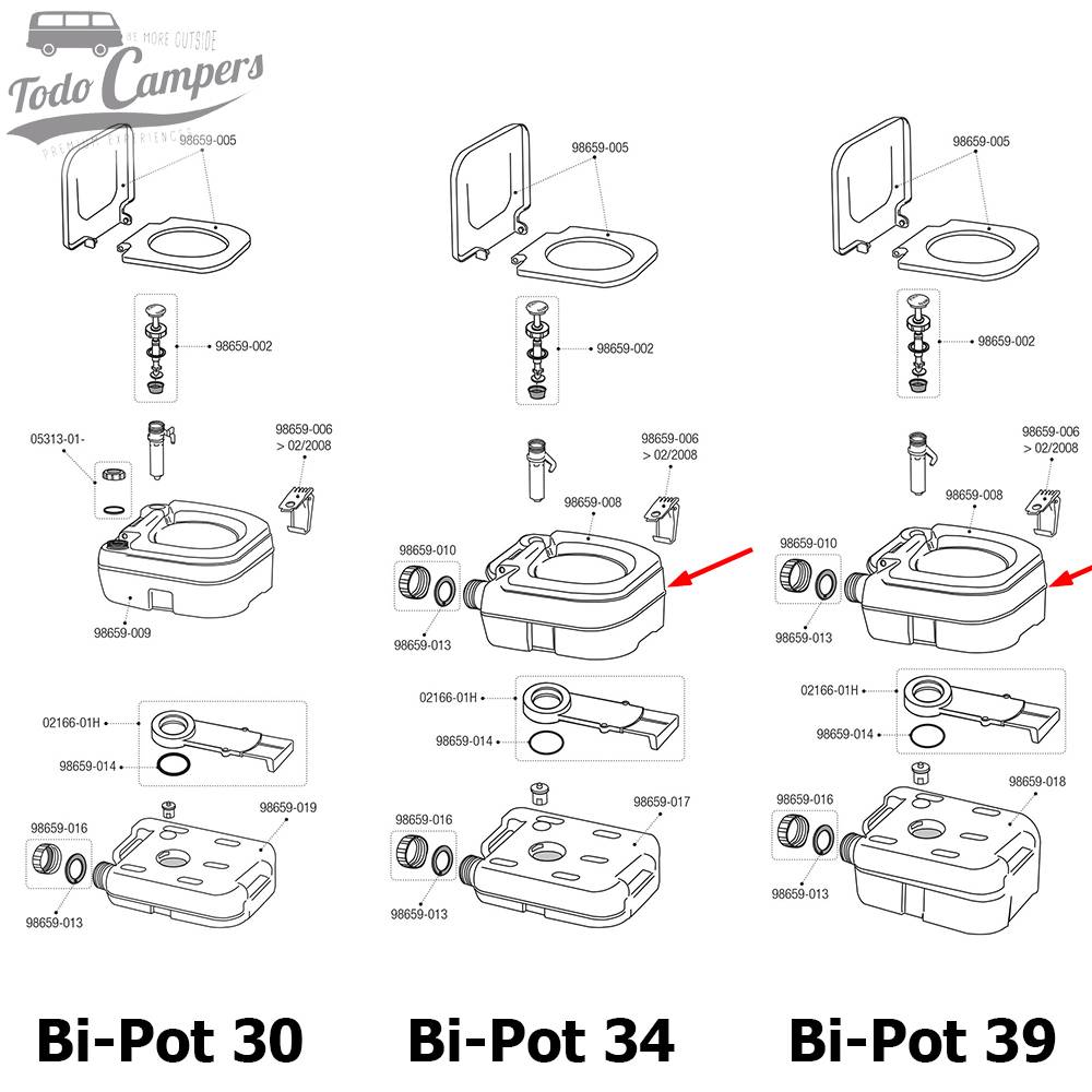 Depósito Superior de Sanita Química Portátil Fiamma para modelos Bi-Pot 34 e Bi-Pot 39.