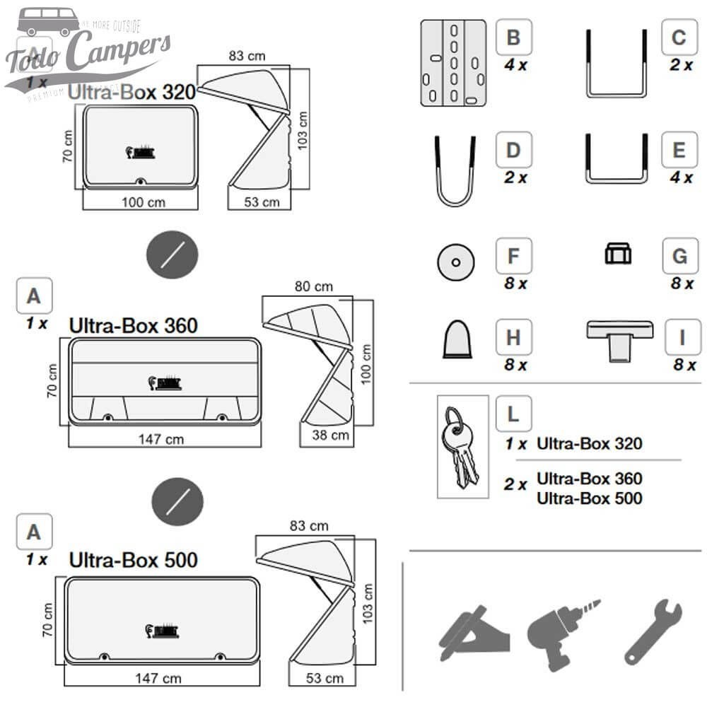 Medida de los cofres Fiamma Ultra-Box