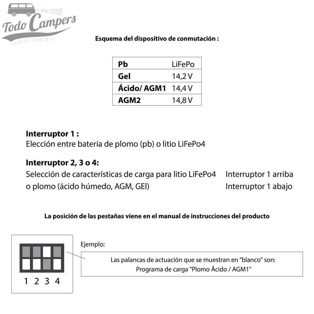 manual instrucciones del Regulador solar dual PWM Carbest de 15A