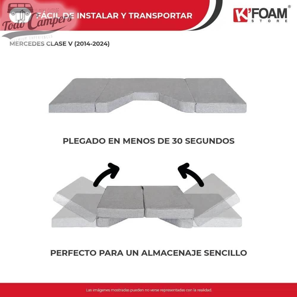 Cómo se pliega la cama plegable infantil para Mercedes Clase V