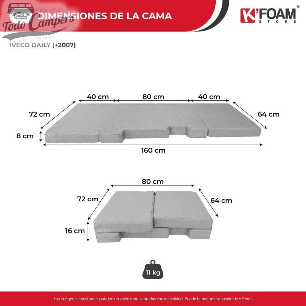 medidas de la cama plegable de IVECO
