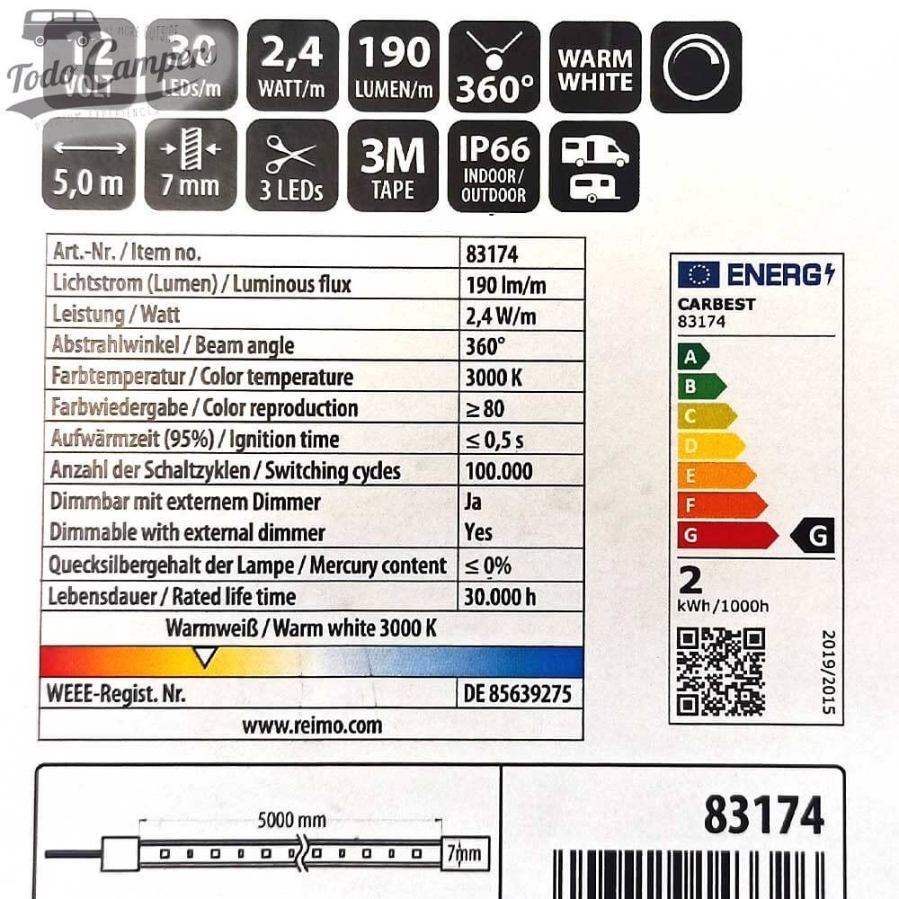 características técnicas de la tira led 83174