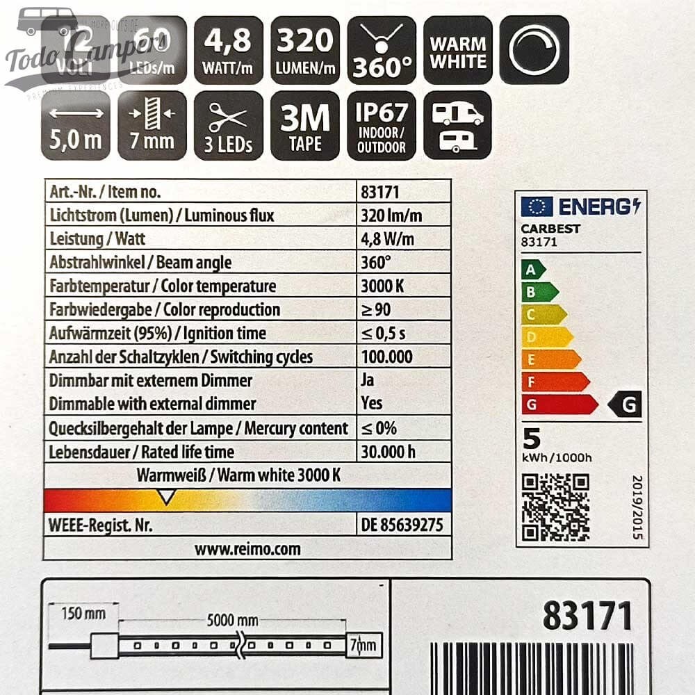 características técnicas de la tira led 83171