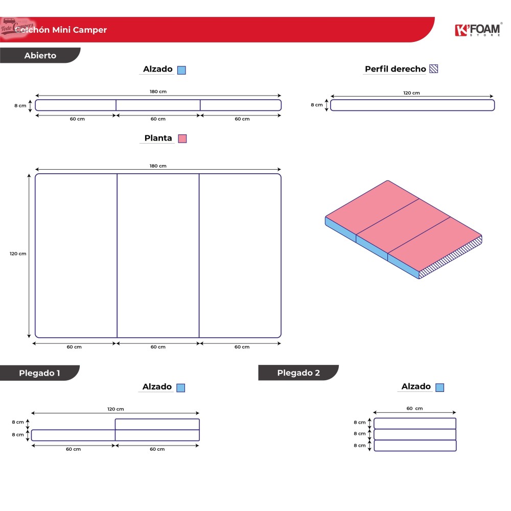 medidas del Colchón de espuma HR (8 cm) para furgonetas pequeñas