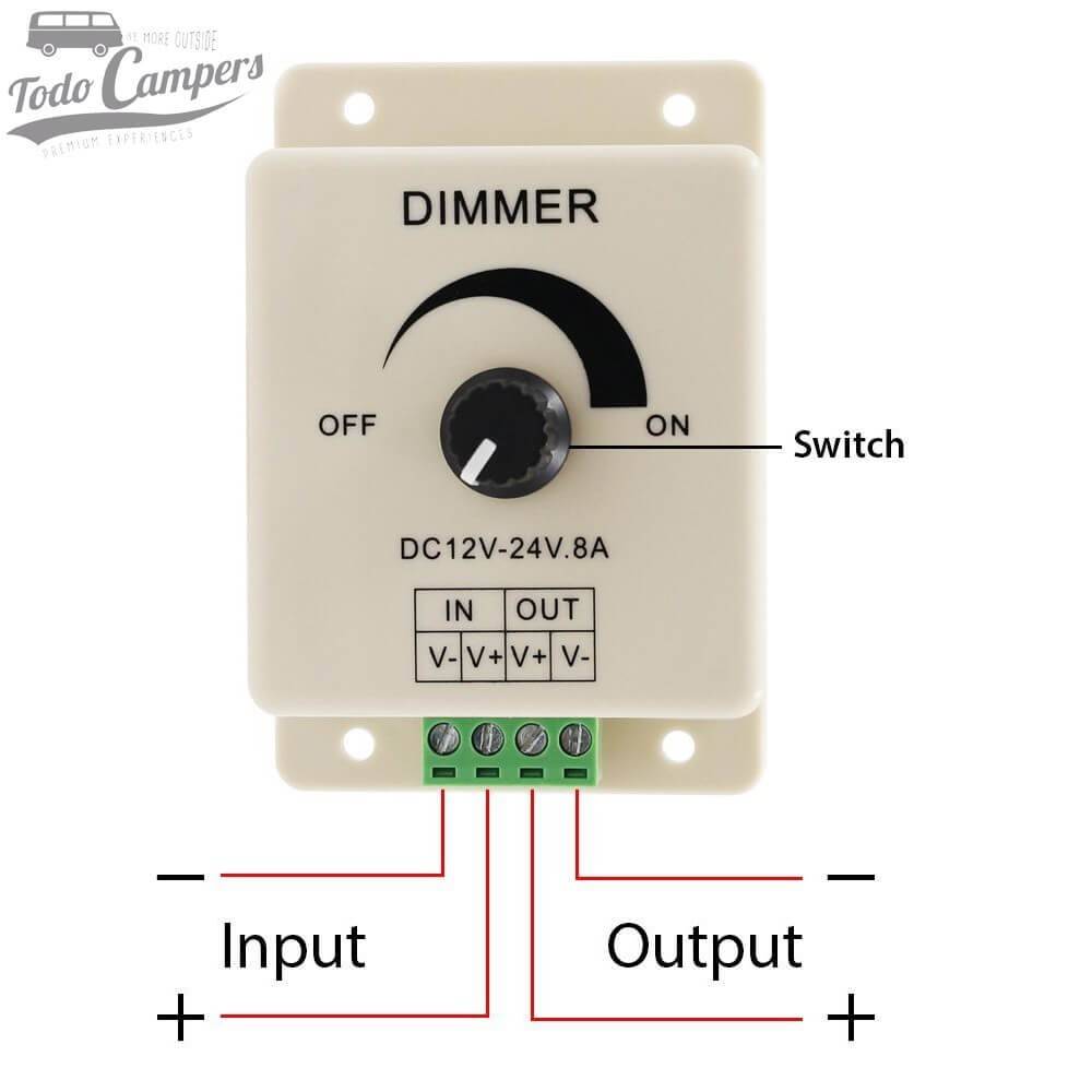 Croquis de uso de Dimmer para controlar LEDs.