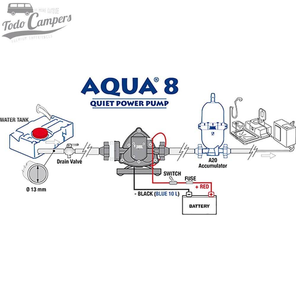 Bomba de pressão Fiamma Aqua 8 - 10 Litros - Plano de Montagem. Bomba depósito de águas limpas camper
