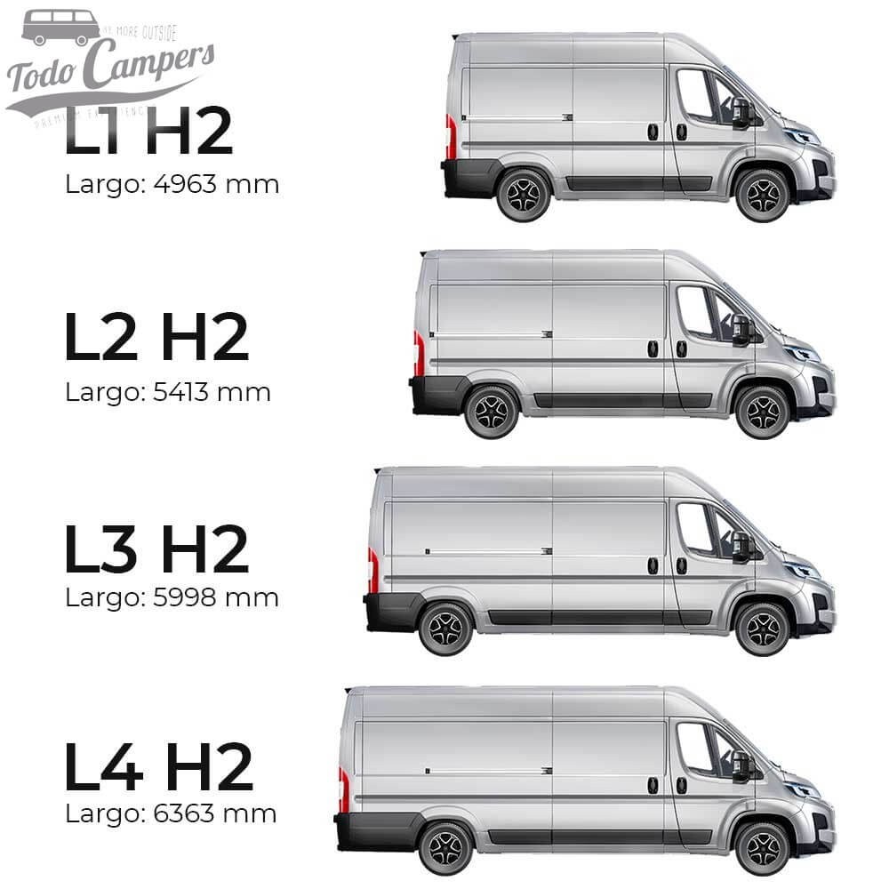 Distintas batallas de Ducato