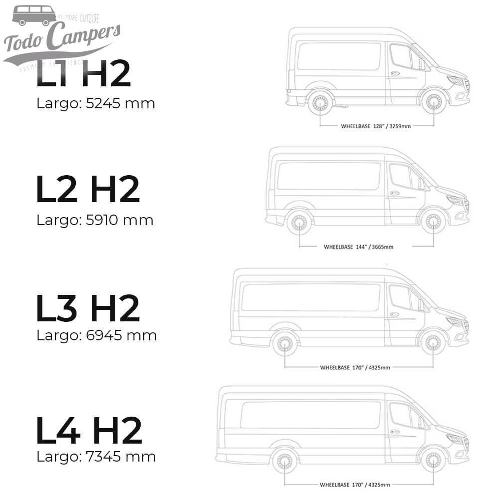 Batallas de la Sprinter y Crafter